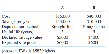 224_purchase of new drilling equipment.png